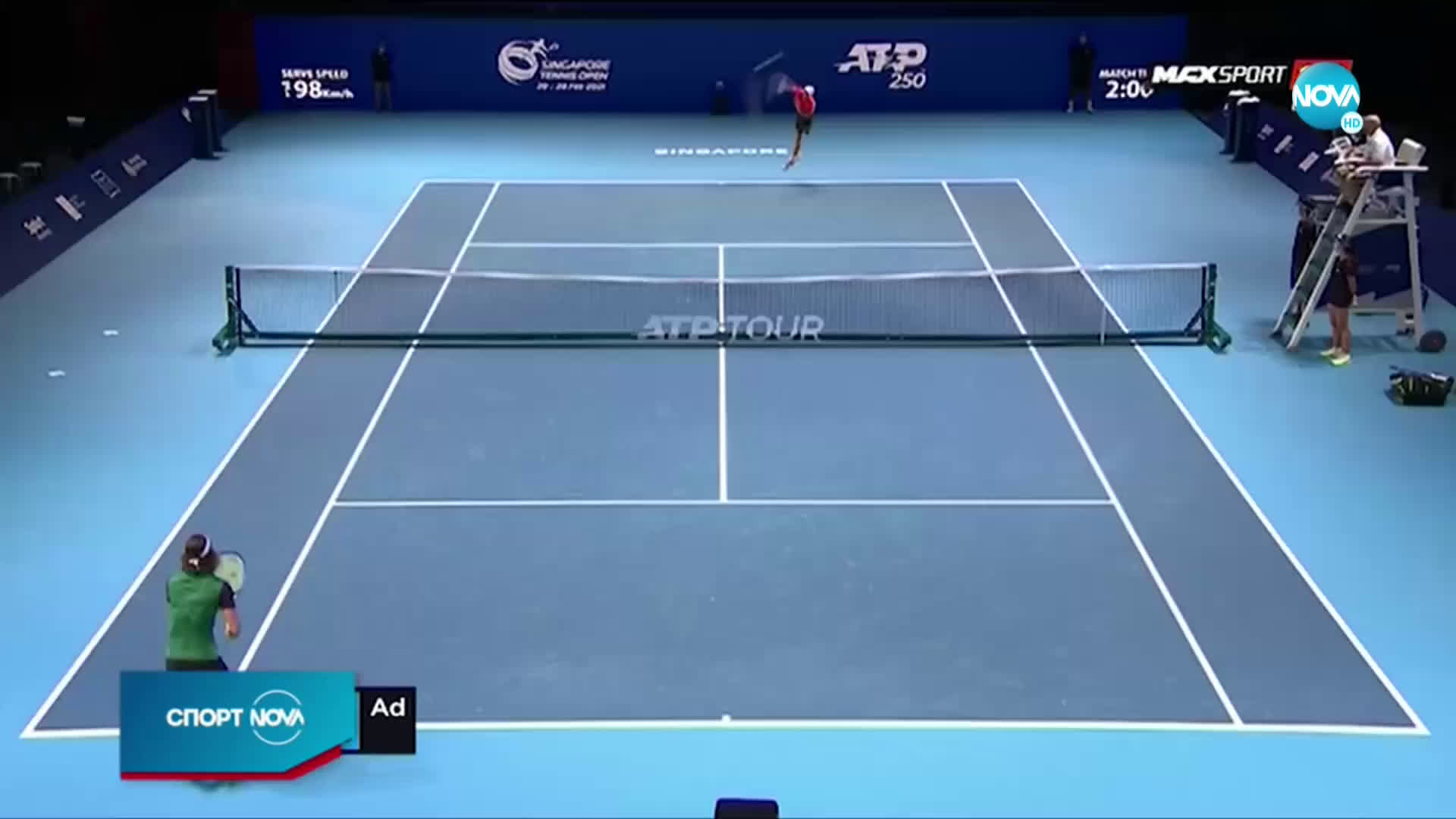 Спортни новини (22.02.2021 - късна емисия)