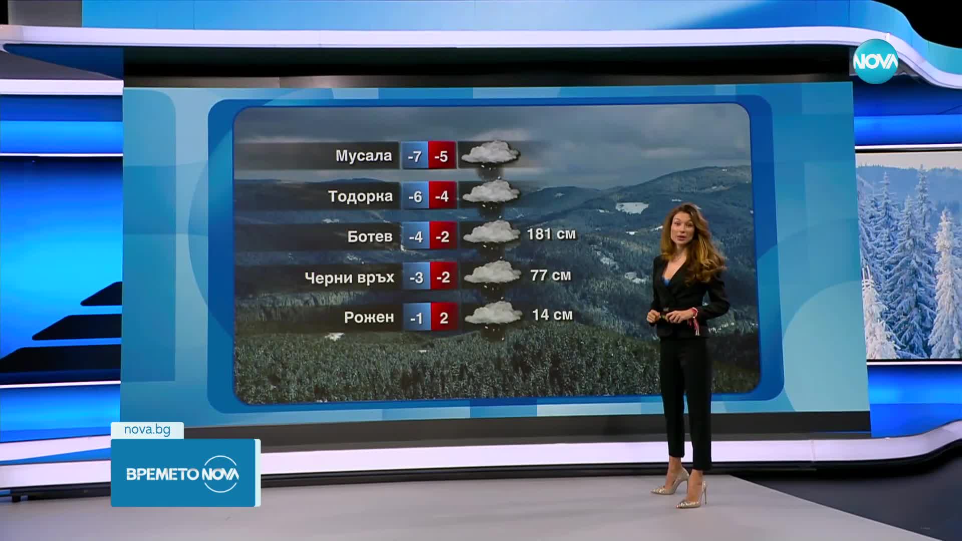 Прогноза за времето (02.03.2023 - обедна емисия)