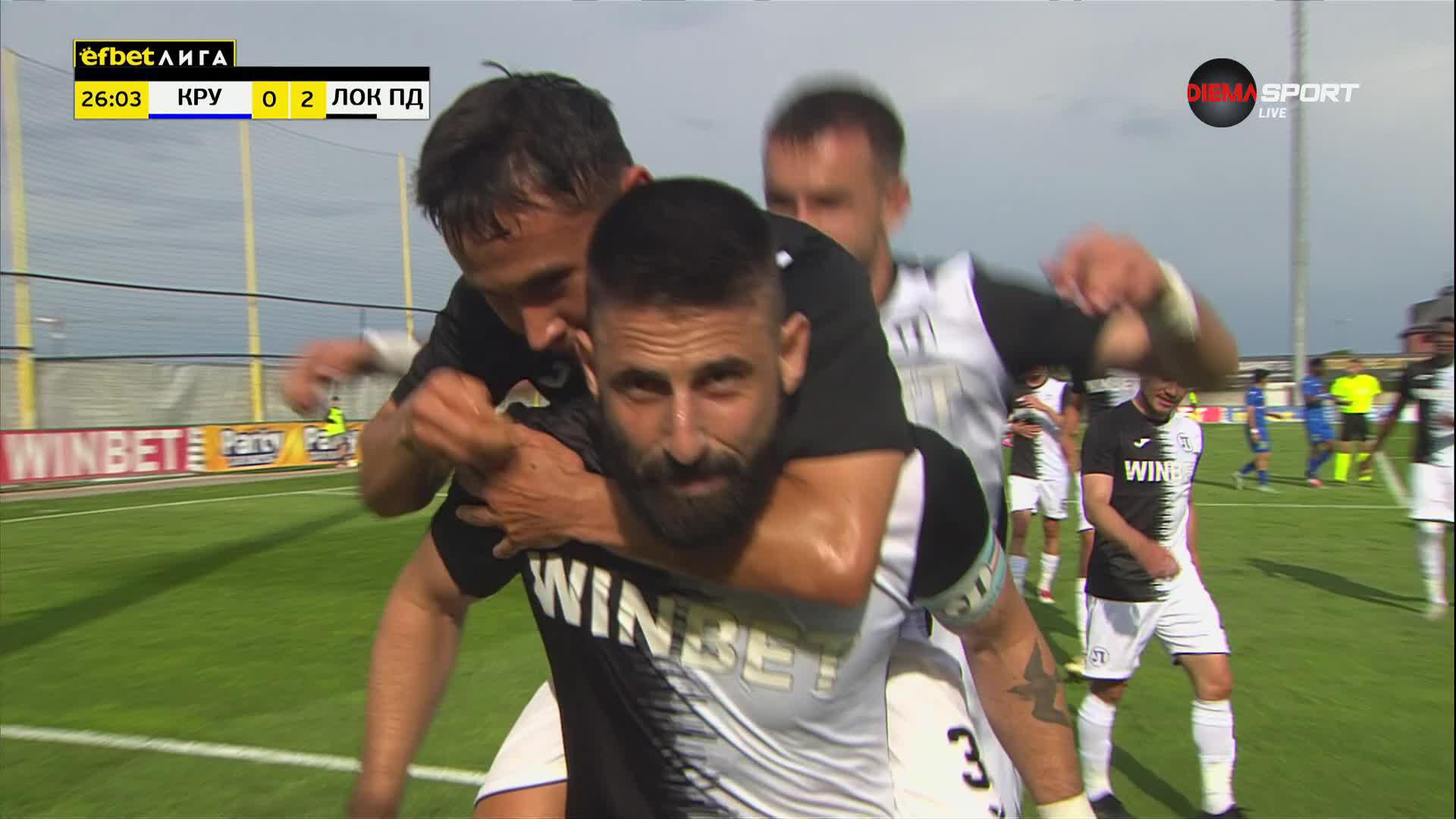 Penalty Goal by PFC Lokomotiv Plovdiv