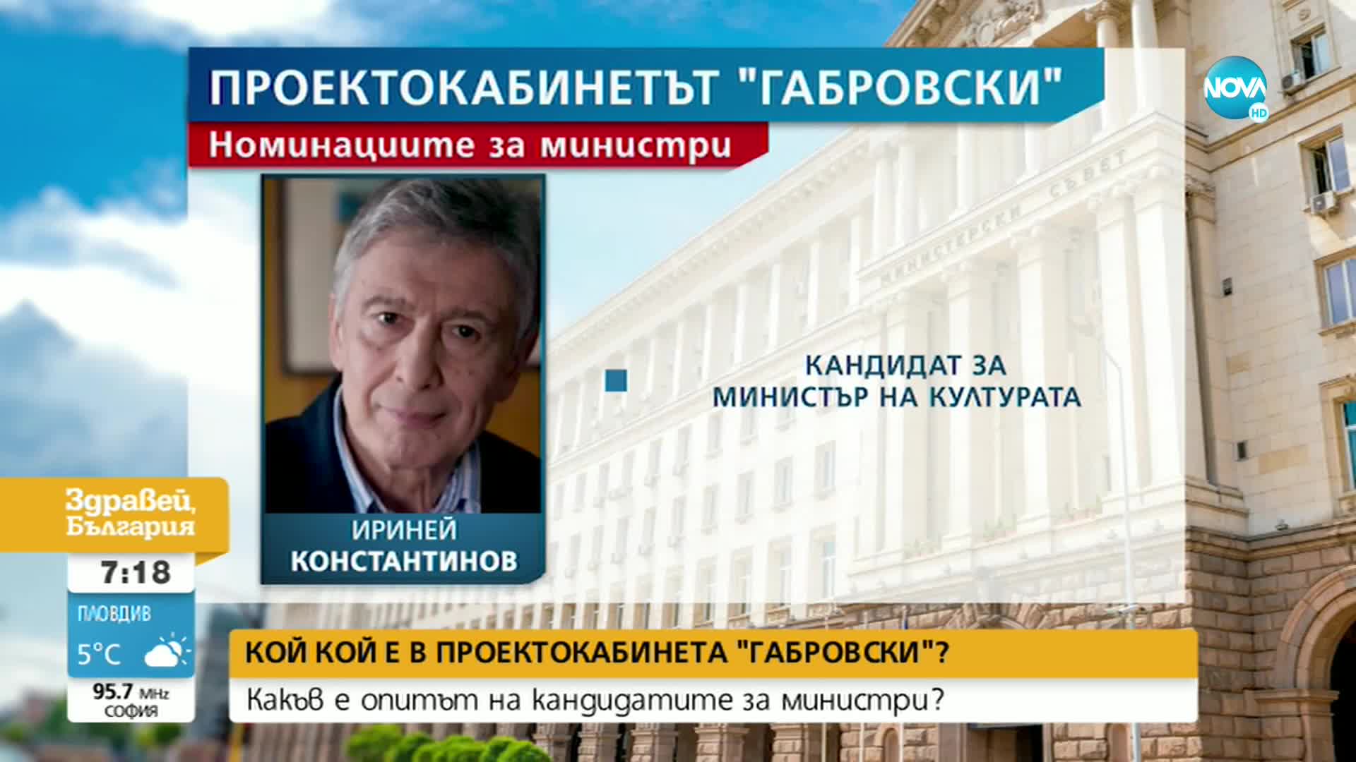 Кой кой е в проектокабинета „Габровски”