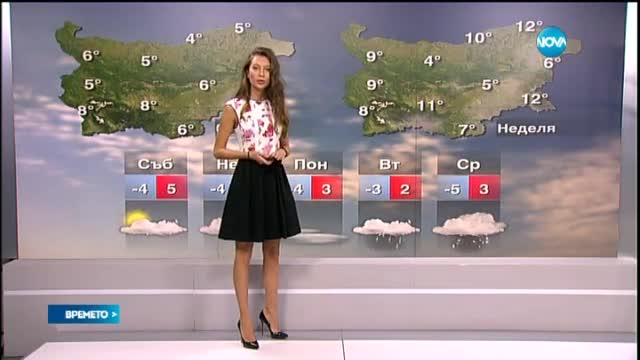 Прогноза за времето (14.02.2015 - обедна)