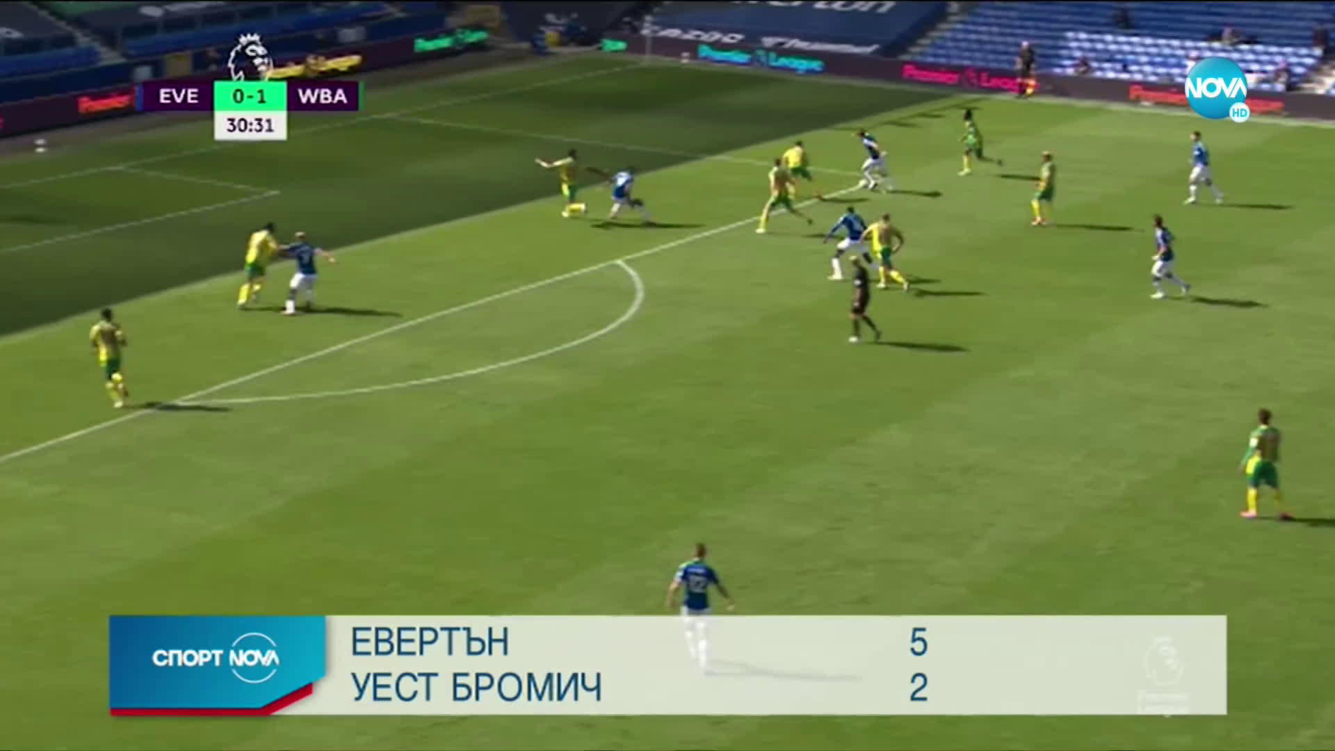 Спортни новини (19.09.2020 - централна емисия)