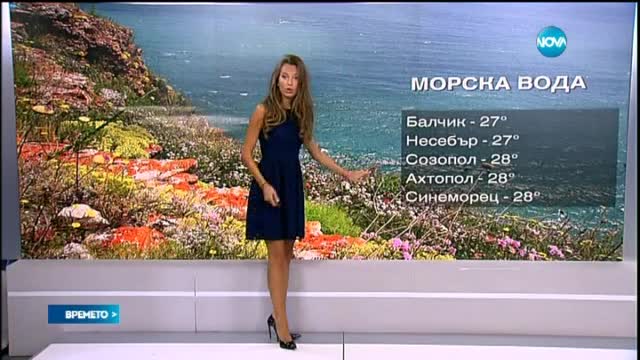 Прогноза за времето (19.08.2015 - централна)