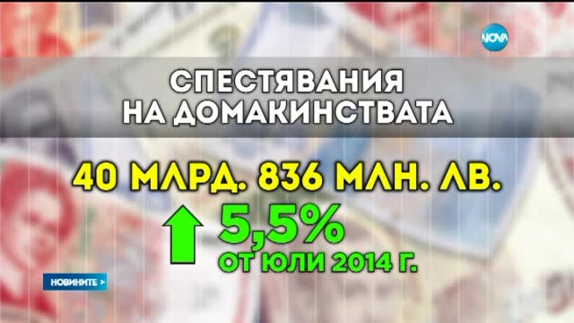 БНБ отчита ръст на депозитите и спад на кредитите за жилище