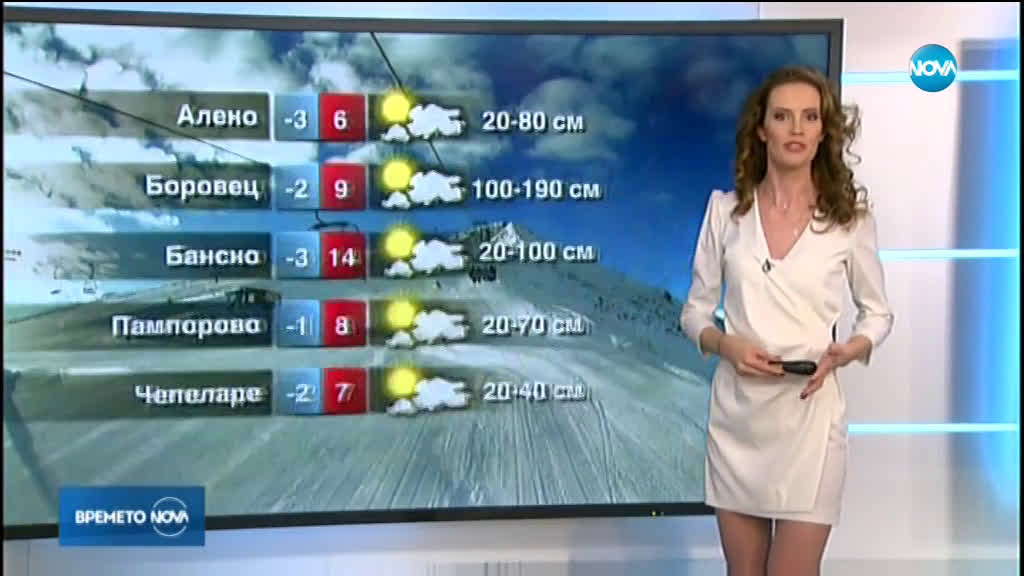 Прогноза за времето (31.01.2020 - централна емисия)