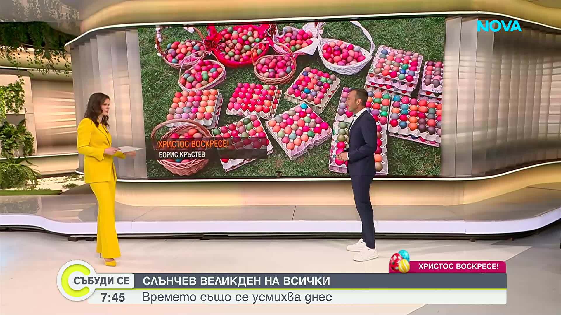 Прогноза за времето около Великден