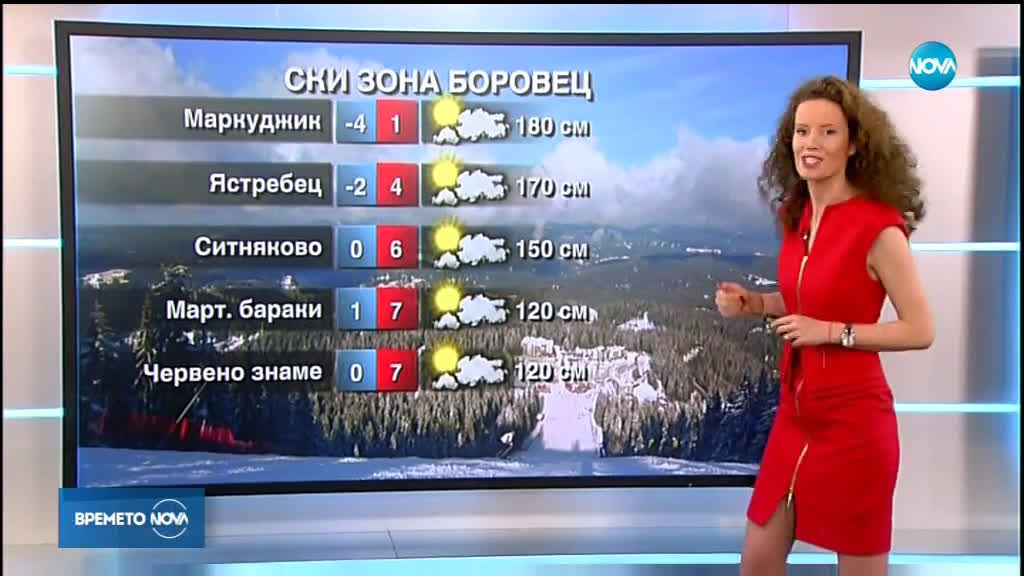 Прогноза за времето (22.03.2019 - централна емисия)