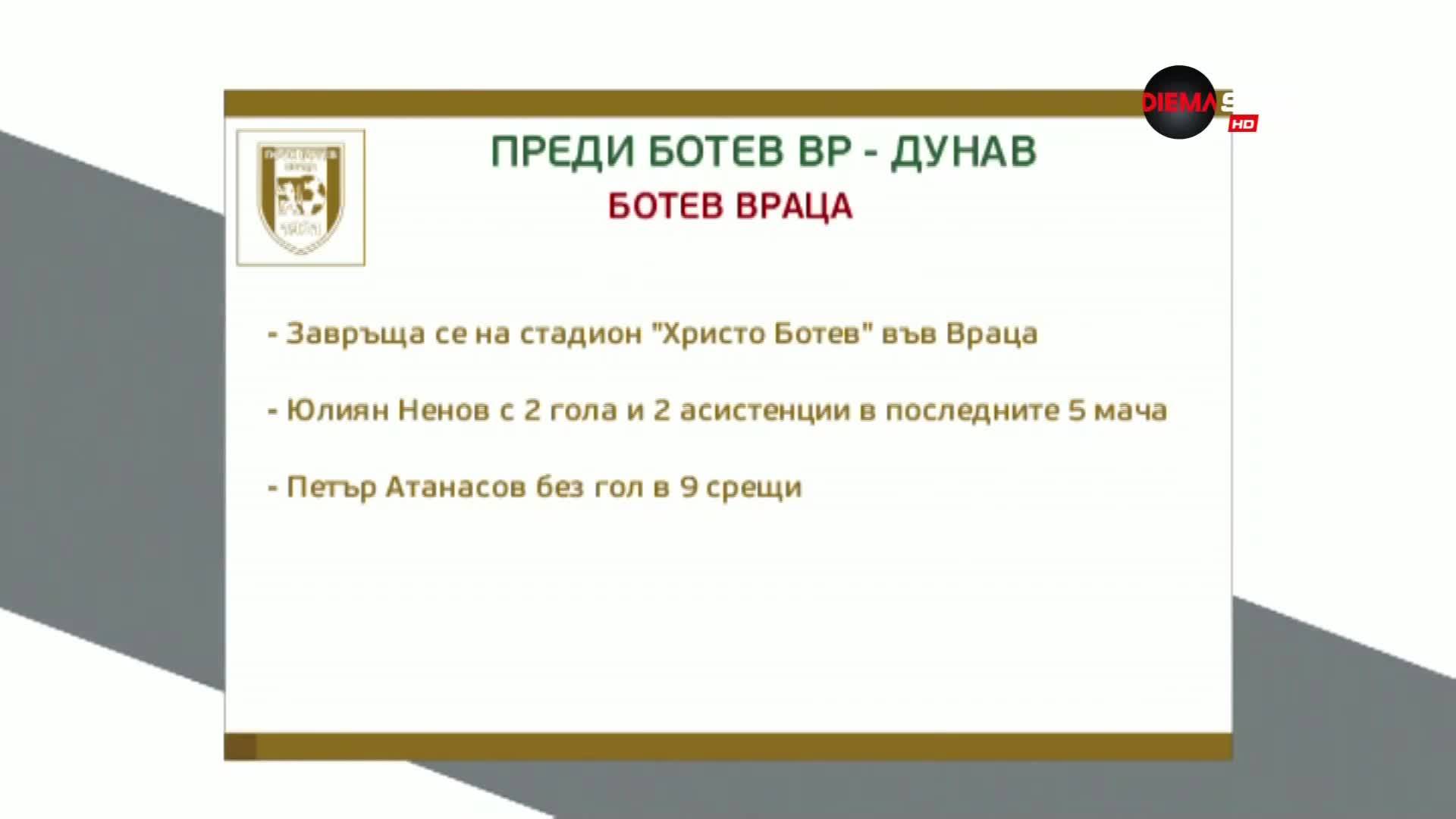 Ботев Враца се завръща у дома с мач срещу Дунав