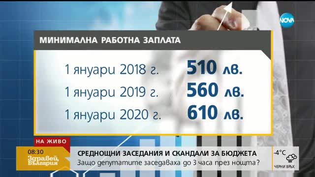 Защо депутатите заседаваха до 3.00 ч. през нощта?