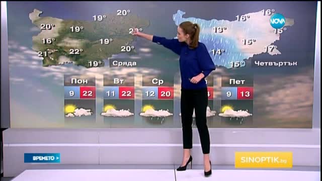 Прогноза за времето (05.10.2015 - обедна)
