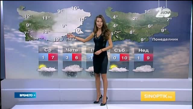 Прогноза за времето (16.12.2014 - централна)