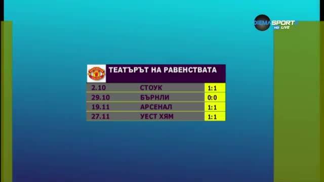 "Театърът на равенствата" - спънките на Юнайтед през сезона