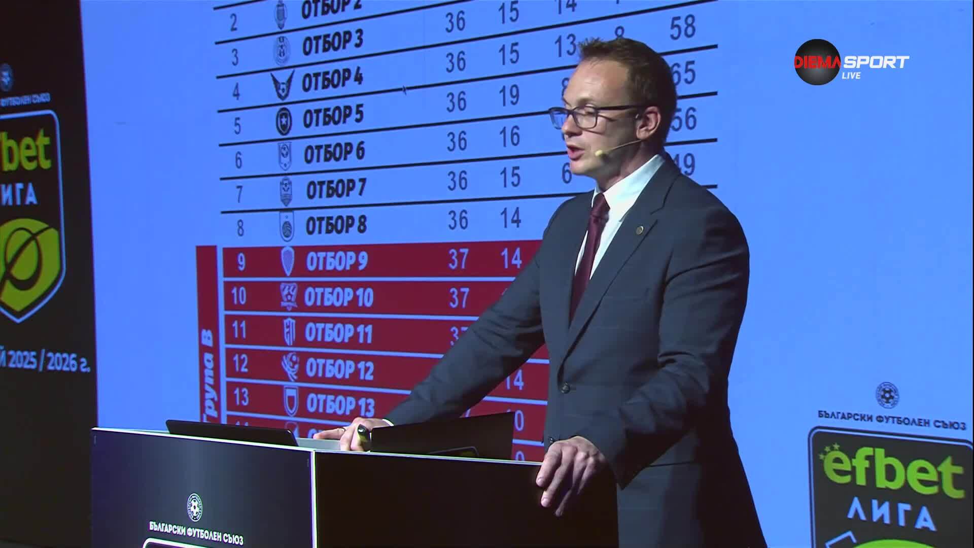 Новите правила в българският футбол
