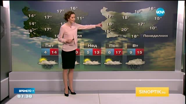 Прогноза за времето (26.02.2016 - сутрешна)