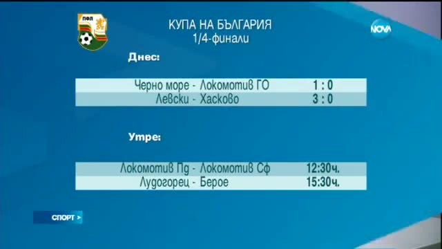 Спортни Новини (21.02.2015 - централна)