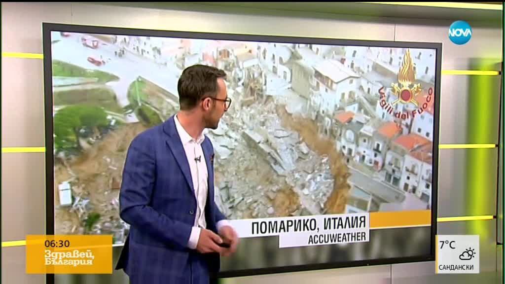 Прогноза за времето (05.02.2019 - сутрешна)