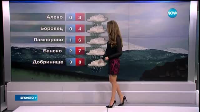 Прогноза за времето (28.03.2015 - обедна)