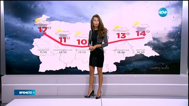 Прогноза за времето (11.10.2015 - сутрешна)