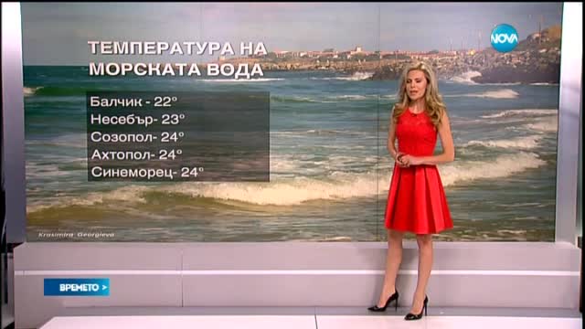 Прогноза за времето (14.06.2015 - централна)