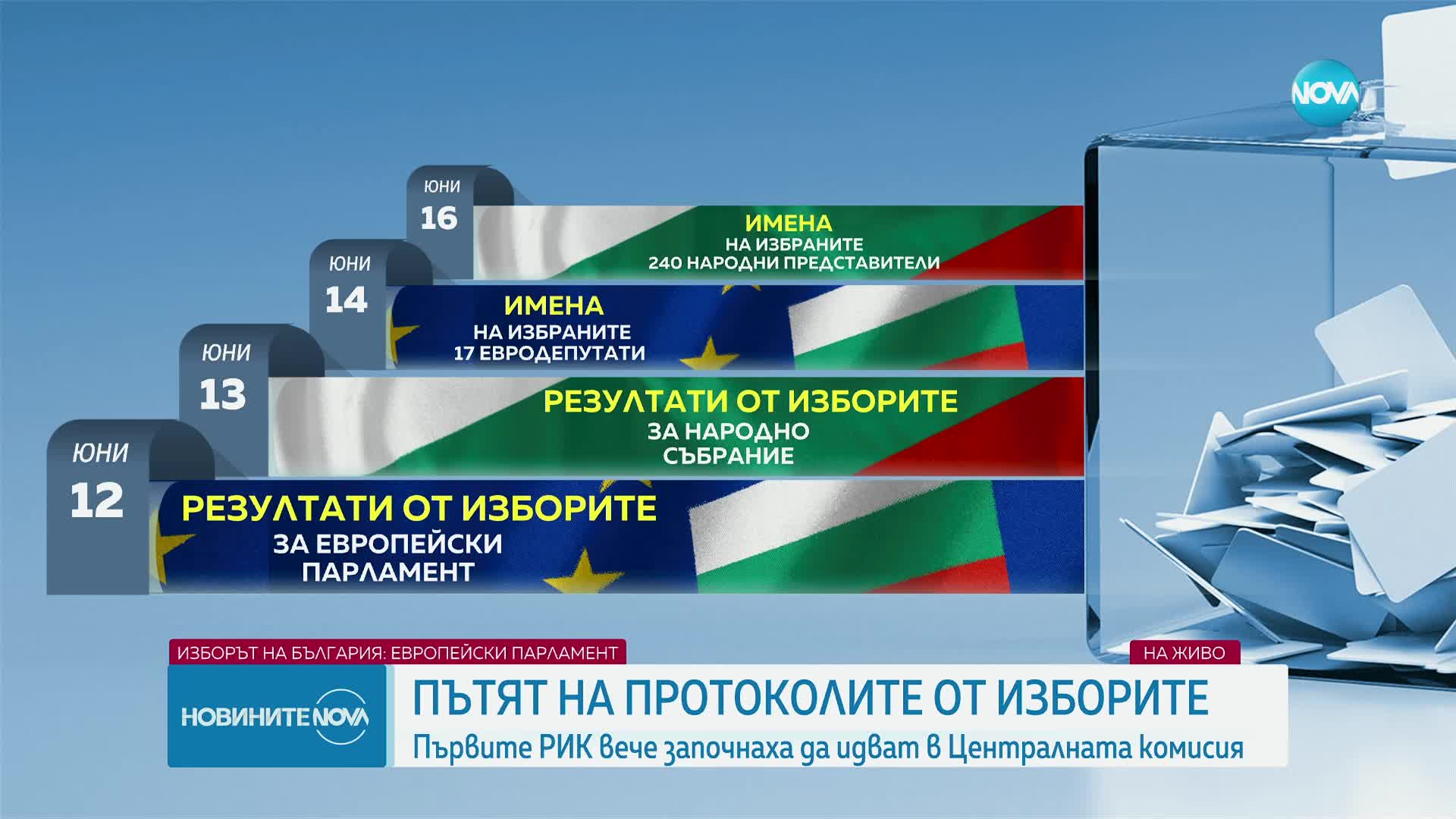 Първите РИК вече започнаха да идват в Централната комисия