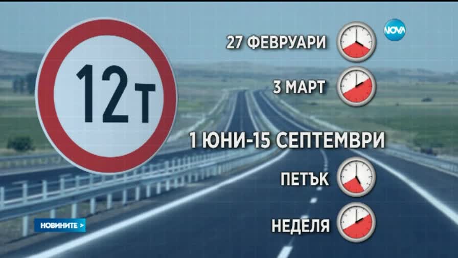 Ограничават камионите по празниците