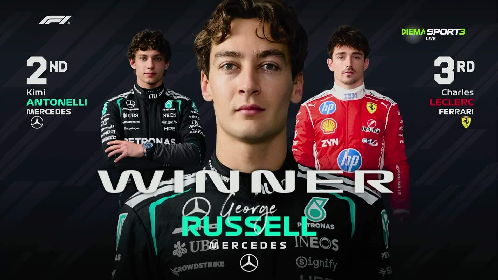 Гран при на Австралия във Формула 1 /репортаж/