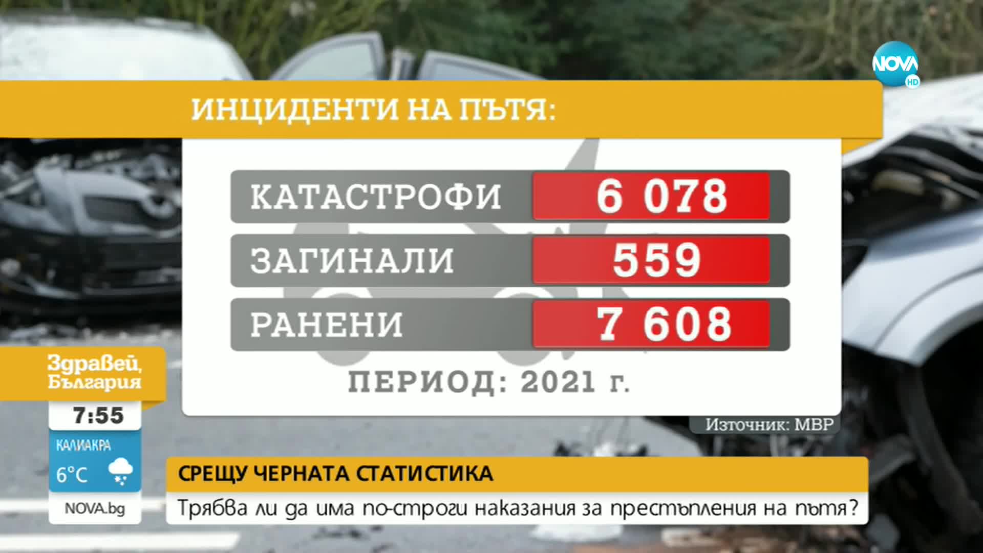 Експерт: Трябва да бъде намалена скоростта в градовете, за да се избегнат инциденти