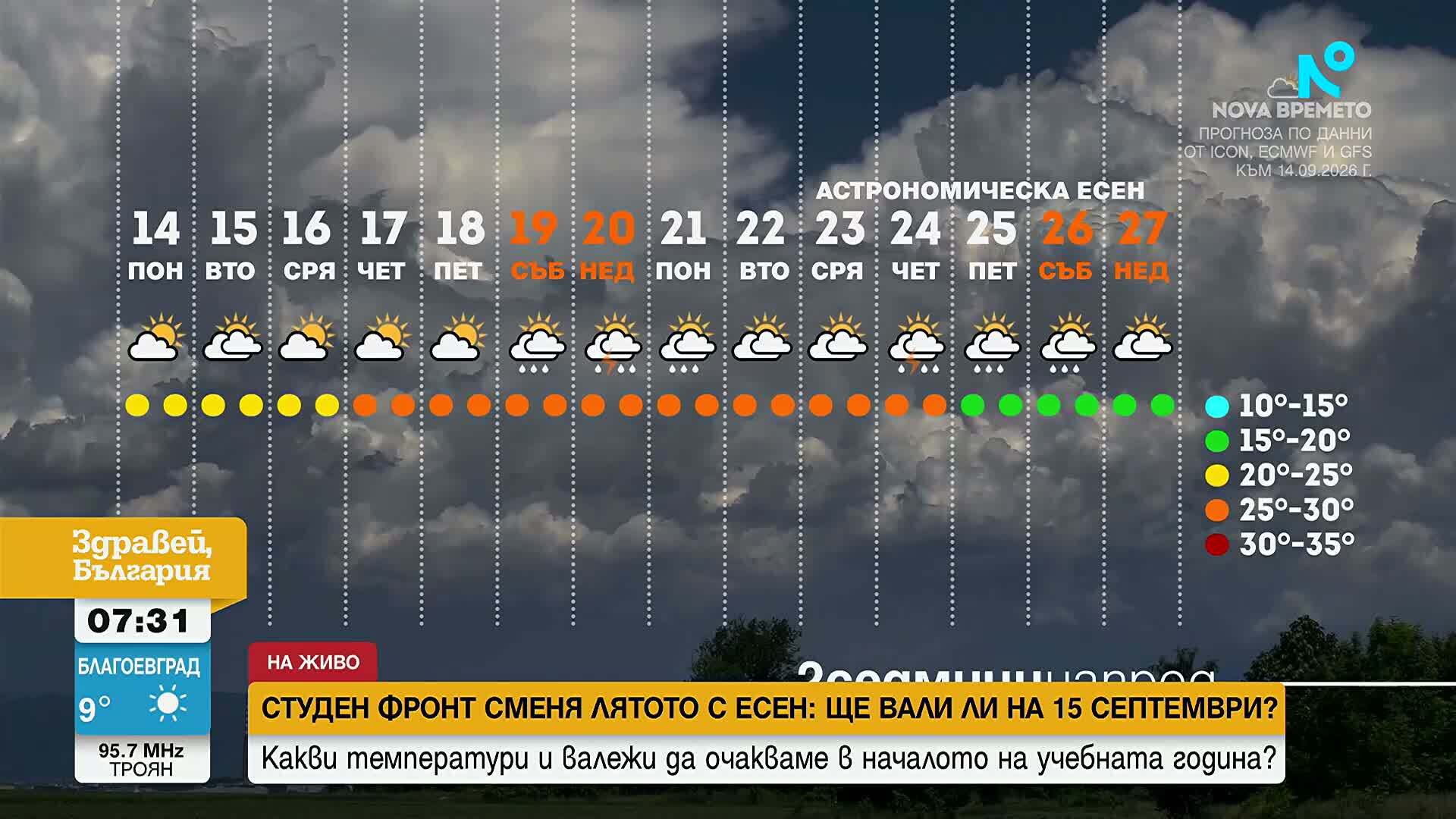 Започва приветлив и слънчев период