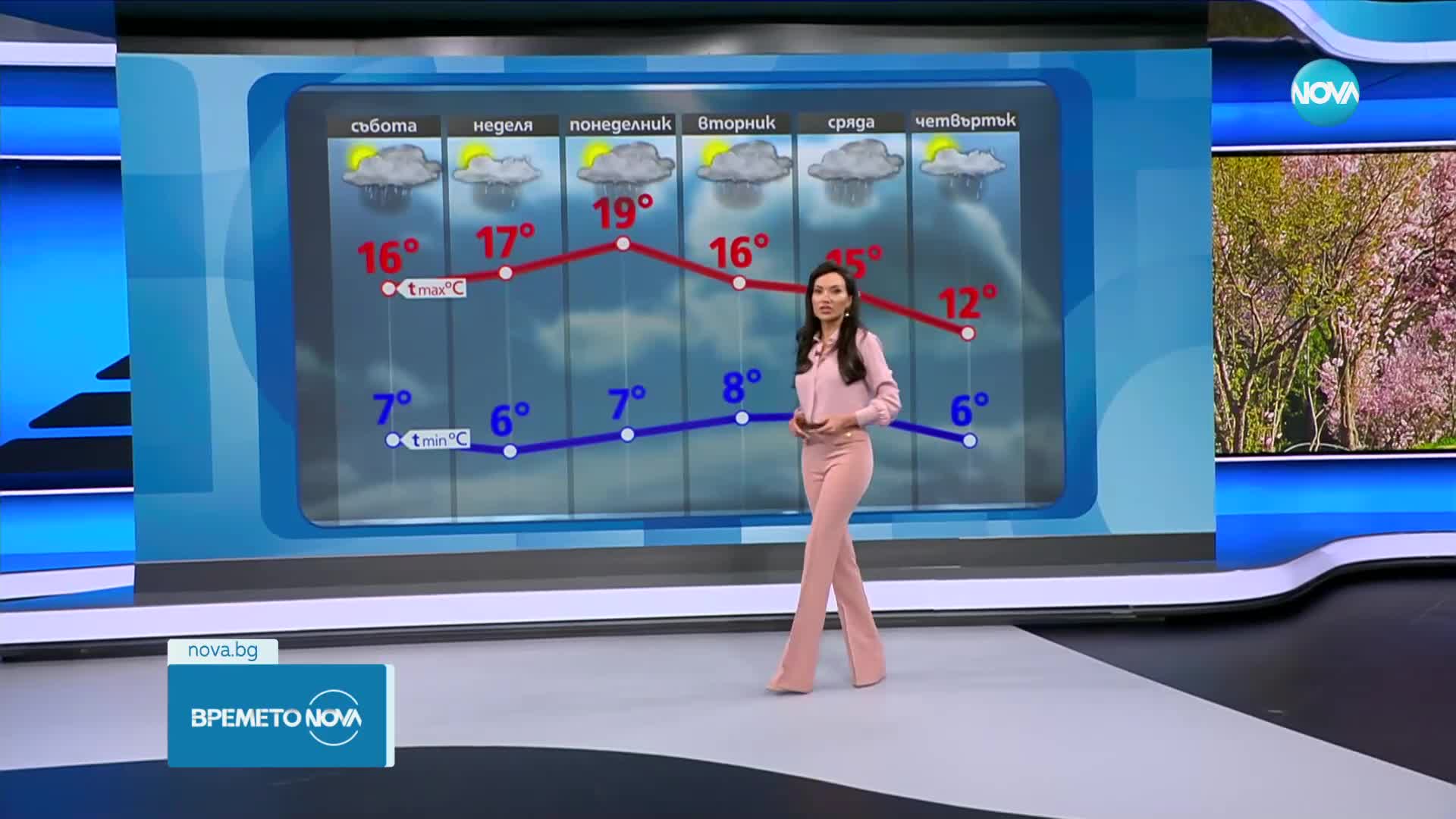 Прогноза за времето (21.04.2023 - обедна емисия)