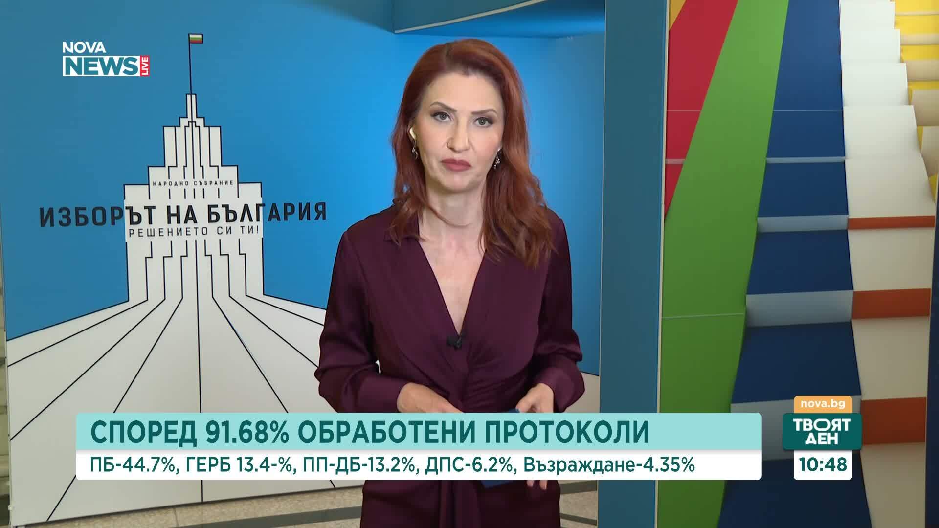 Равносметката след изборния ден