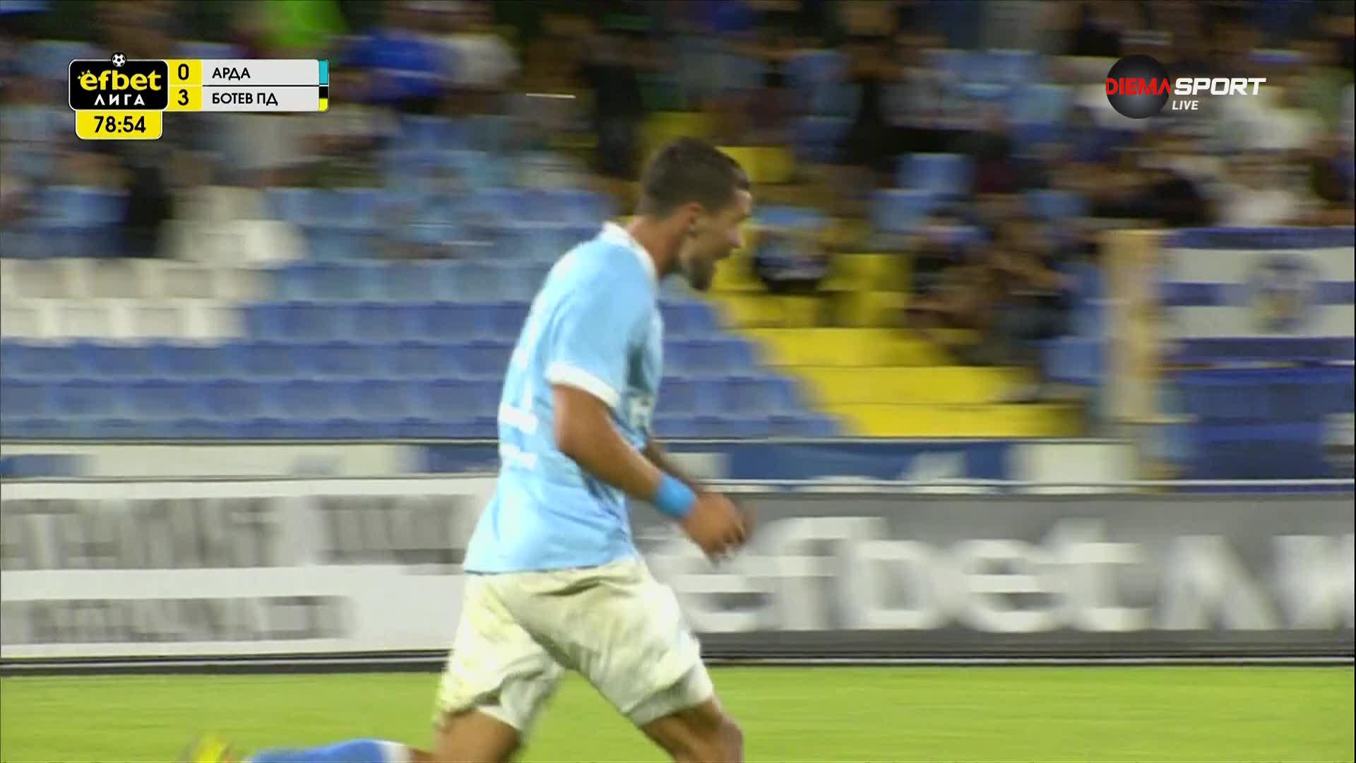 Goal by Arda