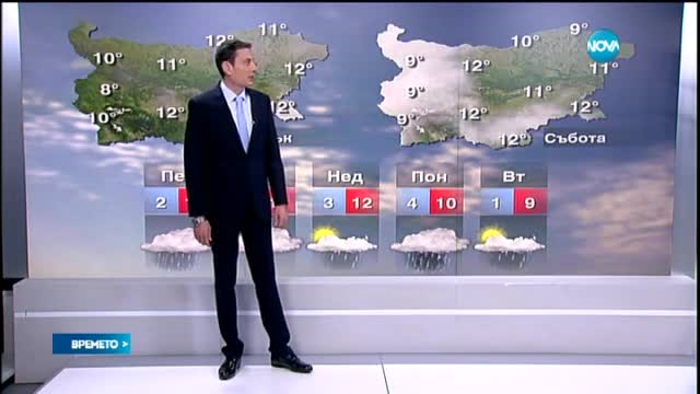 Прогноза за времето (03.04.2015 - обедна)