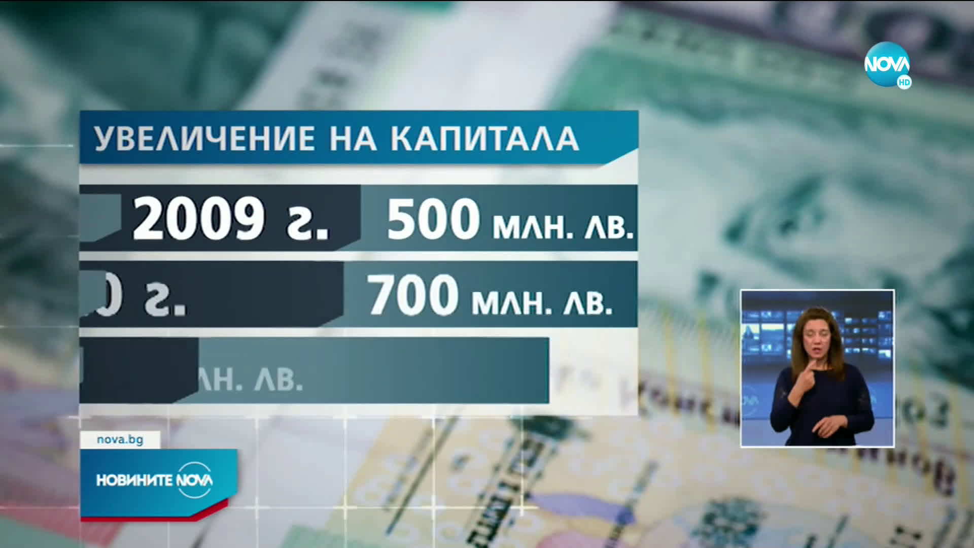 Новините на NOVA (31.05.2021 - лятна късна емисия)