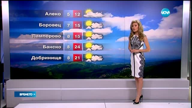 Прогноза за времето (01.06.2015 - централна)