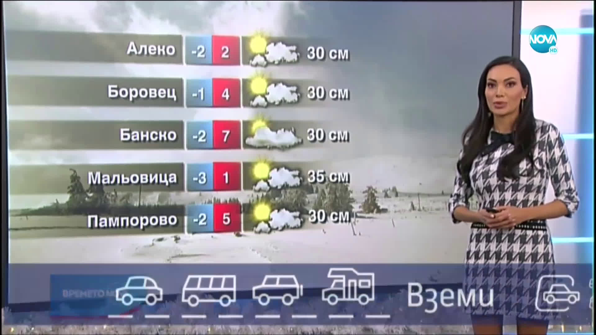Прогноза за времето (18.12.2020 - обедна емисия)