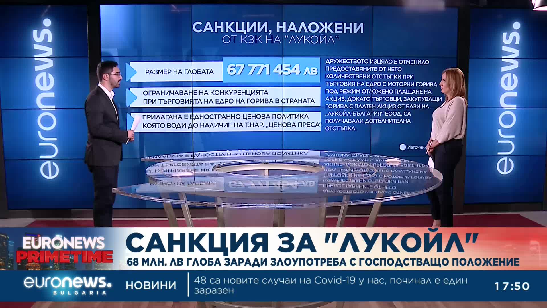 КЗК глоби "Лукойл“ с близо 68 млн. лв.