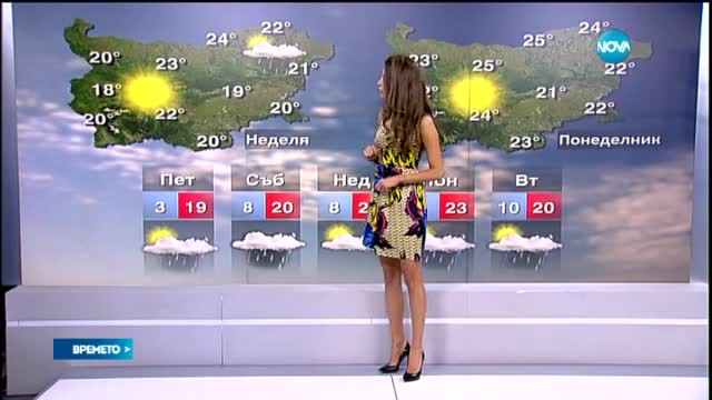 Прогноза за времето (24.04.2015 - обедна)