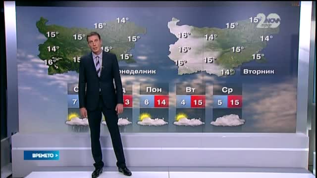 Прогноза за времето (08.11.2014 - обедна)