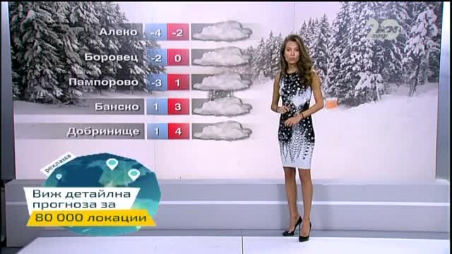 Прогноза за времето (09.12.2014 - централна)