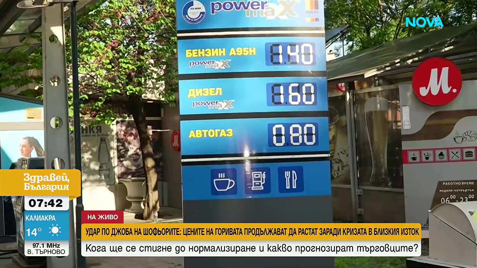 Удар по джоба на шофьорите: Цените на горивата продължават да растат заради кризата в Близкия изток
