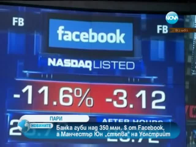 Банка загуби $350 млн. от Фейсбук