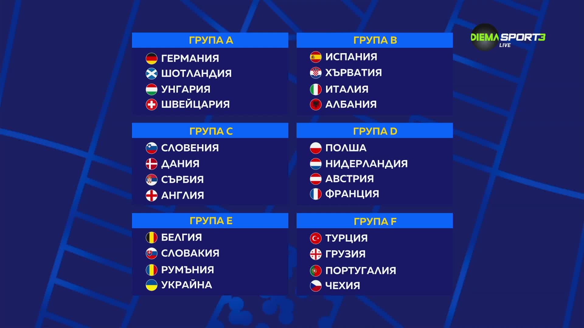 Всички финалисти на UEFA EURO 2024