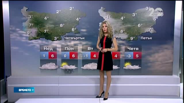 Прогноза за времето (22.11.2014 - централна)