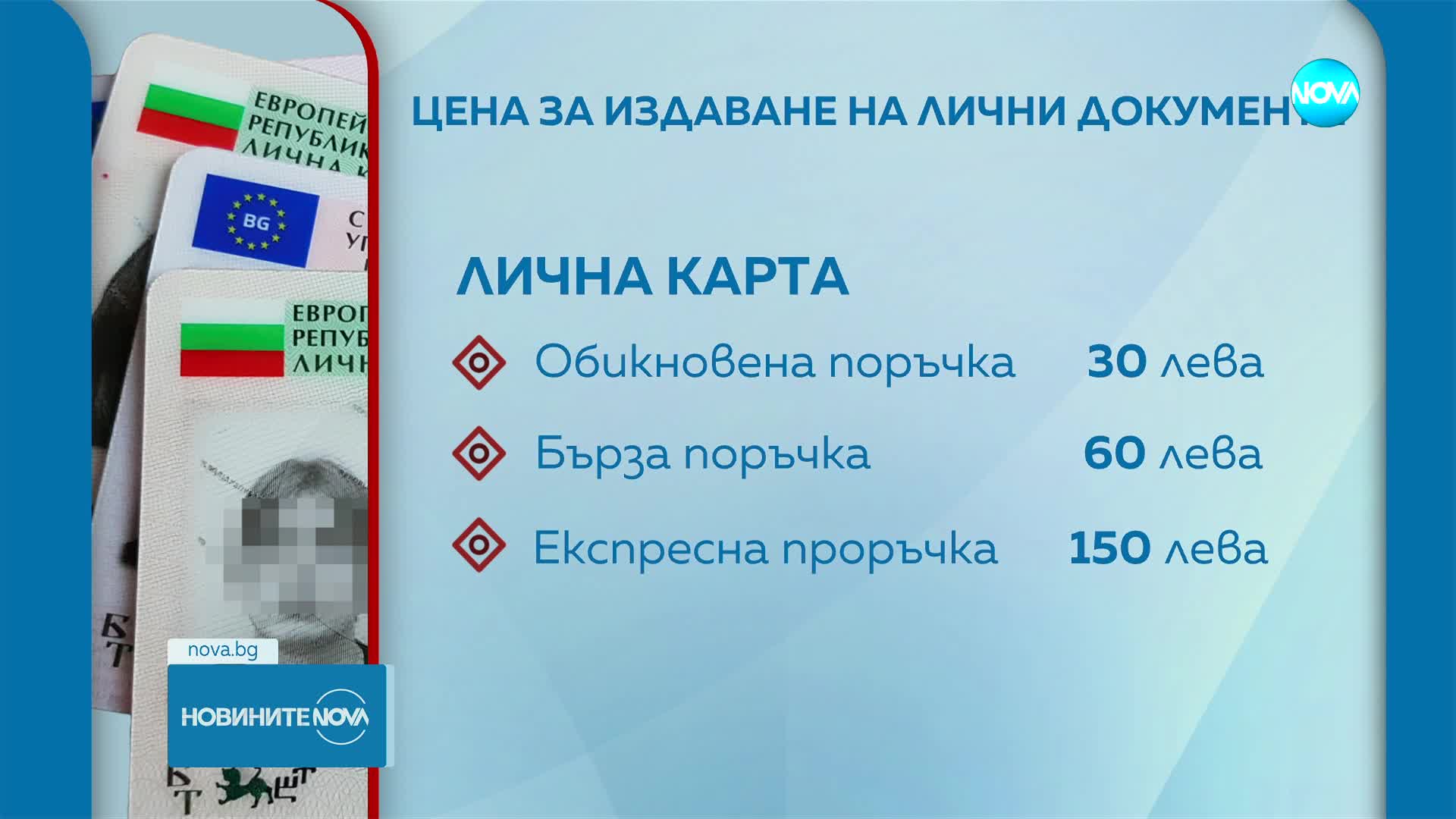 Влязоха в сила новите цени на личните документи