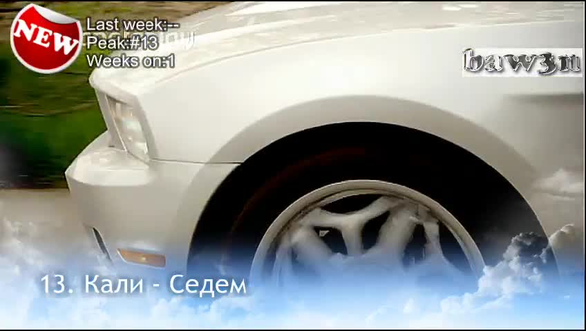 Cамо новите хитове Топ 20 - до 12/10/11
