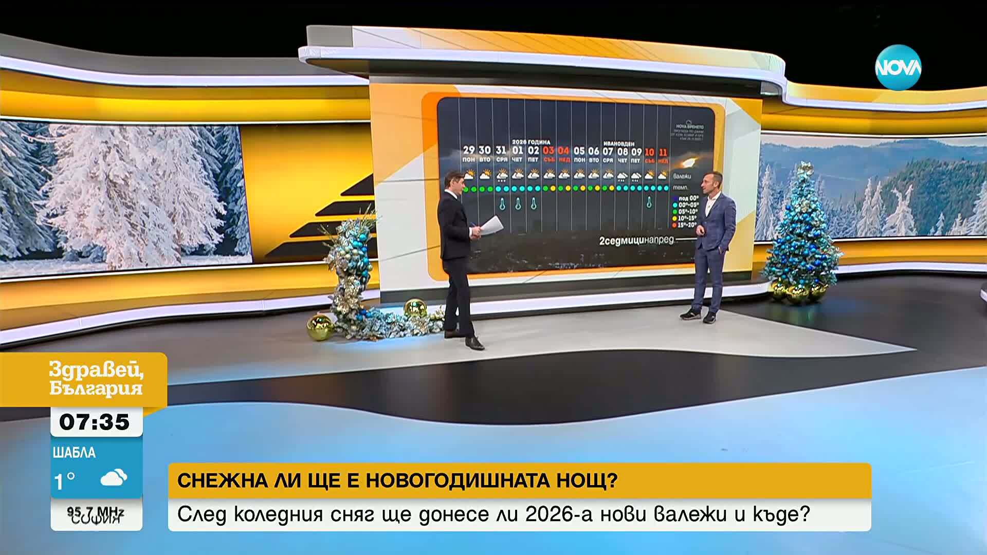 С какво време ще посрещнем 2026 година