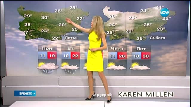 Прогноза за времето (10.05.2015 - централна)