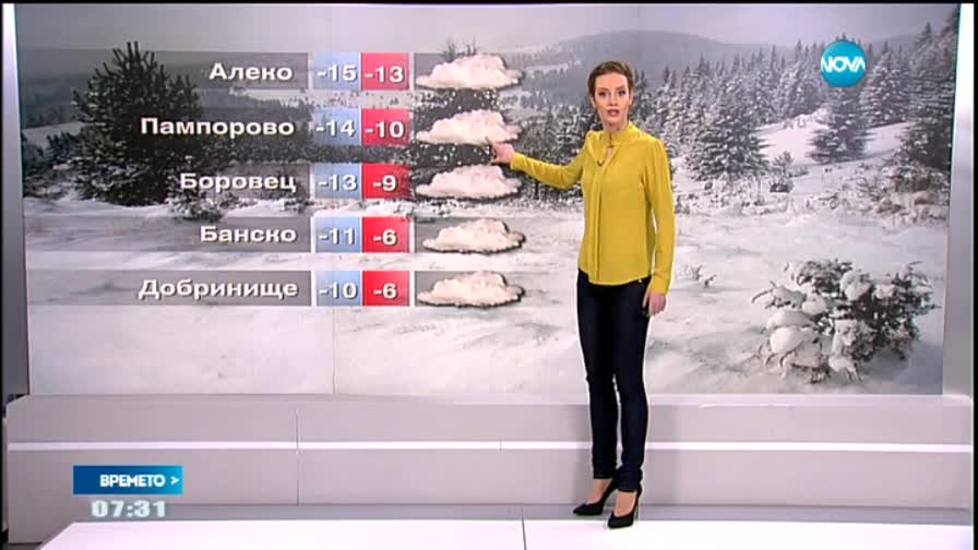 Прогноза за времето (10.02.2015 - сутрешна)
