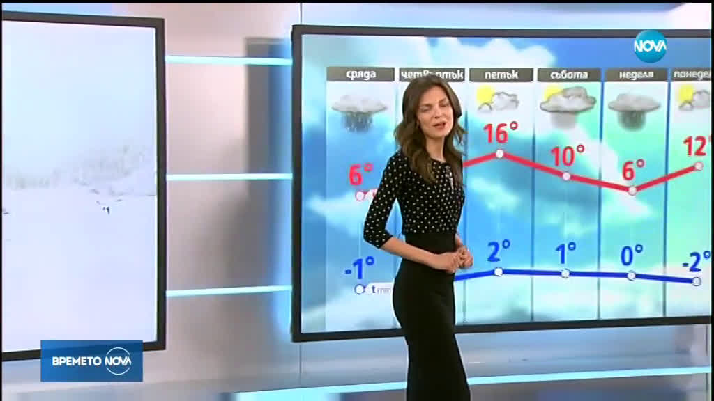 Прогноза за времето (26.02.2019 - централна)