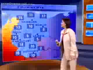 Такава прогноза за времето не сте гледали!
